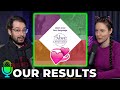 Cristine & Ben's Love Language Results