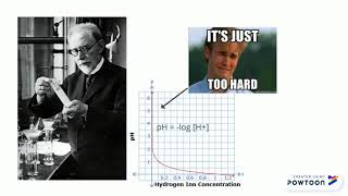 2 (2) MATH ISU