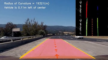 Lane line detection using opencv - debugg
