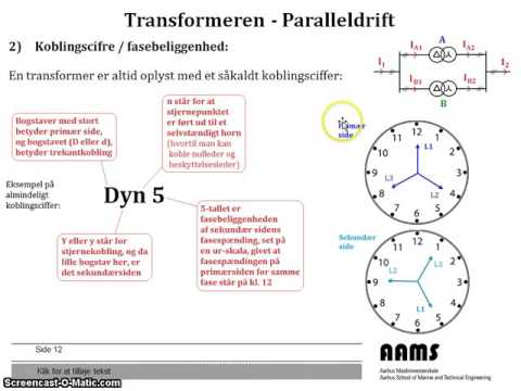 Video: Hvad er lageromsætningsforholdet?