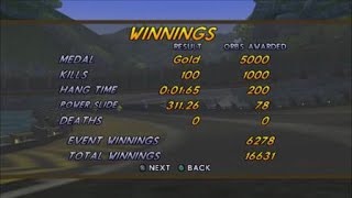 Jak X Road Rage Trophy PS4