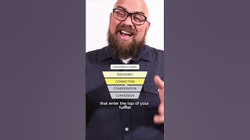 #Shorts What Is a Conversion Funnel?