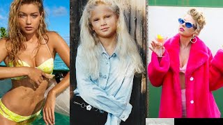 How Taylor Swift has changed her style with time. 2022