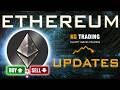 ETHEREUM (ETH) | New Lows Incoming — Or Is a Reversal About to Trigger?