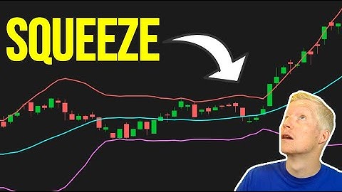 ThinkorSwim Bollinger Band Trading Strategy