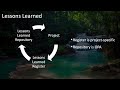 PM Ready™ Review Workflow