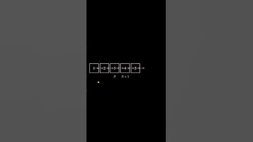 The Works: Infinite Hotel Paradox Explained (Part 1)