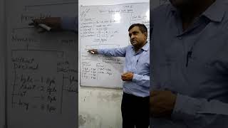 CLASS IX VALUES AND DATA TYPES (RAJKUMAR PANDIT)