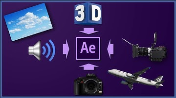 After Effects Tutorials for beginners - Importing Footage Assets To Your Project