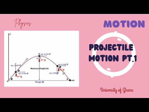 Projectile motion made easy Part 1 - YouTube