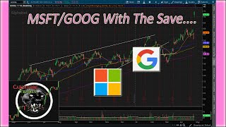 Markets Shrug Off Hot PCE Data, Continue Higher After MSFT/GOOG Earnings....