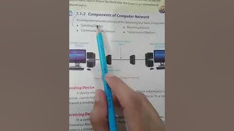 Computer Science Class 8th 1st Term lecture#17 19-5-2021