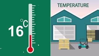 Understanding Humidity: Key Parameters Explained by DST, World Leaders In Dehumidification