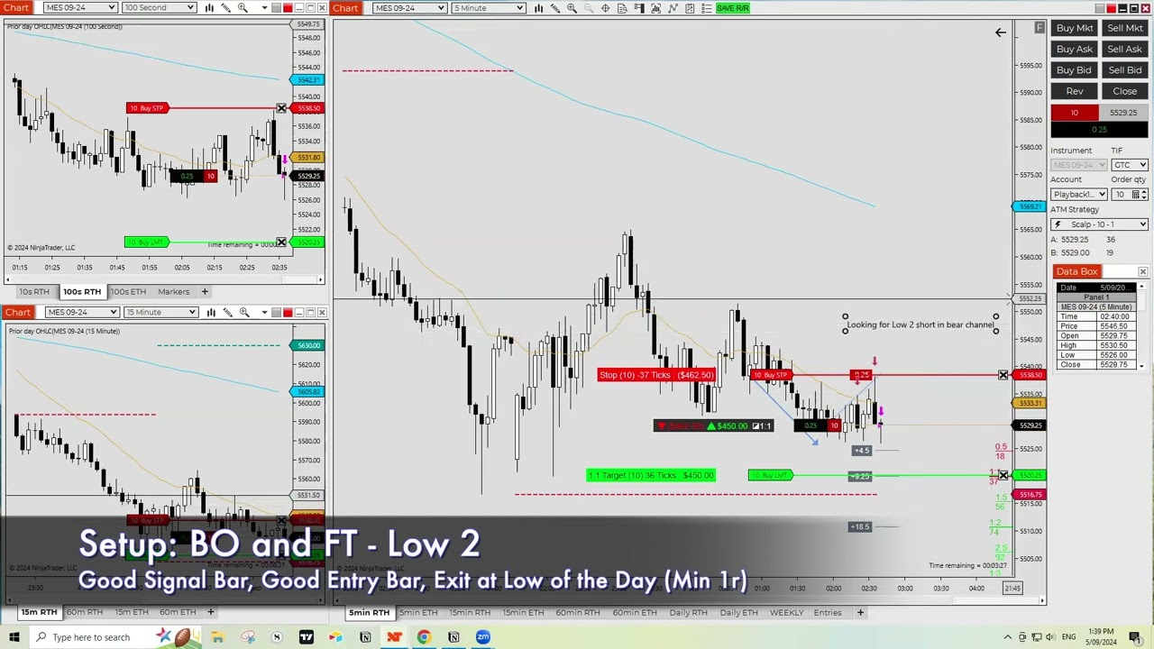 How to Trade Breakout and Follow-Through - BO303 - Expected | Zen Tech Trading