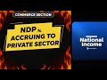 🔥NDP at Factor Cost accruing to Private Sector|🔥National Income |Watch Till End ||🔥