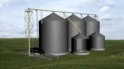 Video-Grain Pump Side Spouts Allow the Addition of other equipment