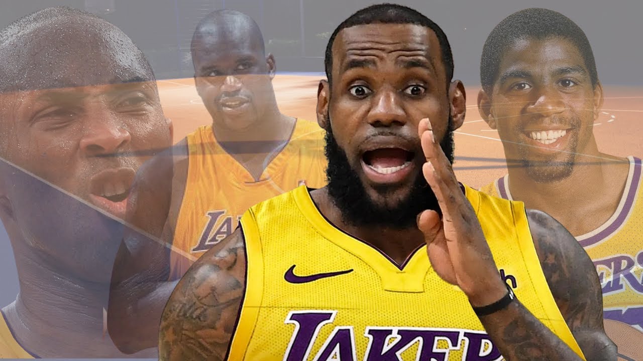 Los Angeles Lakers Quiz Are you ready? YouTube