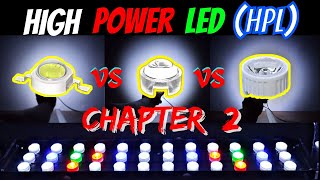 High Power Led hpl For Aquascape  Tanpa Lensa Vs Plus Lensa Mini 90 Vs Plus Lensa 90housing