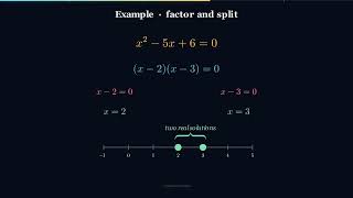 Algebra Masterclass | S08E09: Solving Equations By Factoring