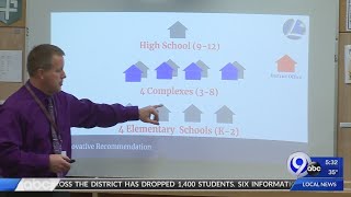 The Future of the Liverpool Central School District