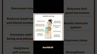 Benefits of a hug | Amazing hugging benefits you never knew #shorts #hug #love