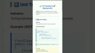 How Does C# Testing &amp; Deployment Work in Real Projects? 🤔 | c sharp | Fyp | coding shorts