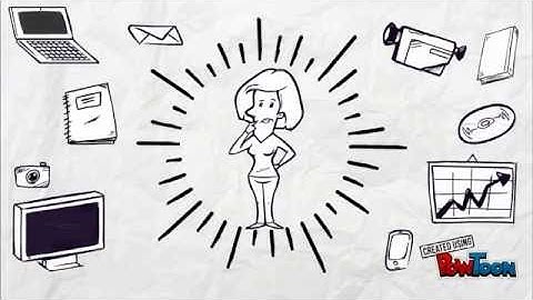 Importance of Multiliteracies