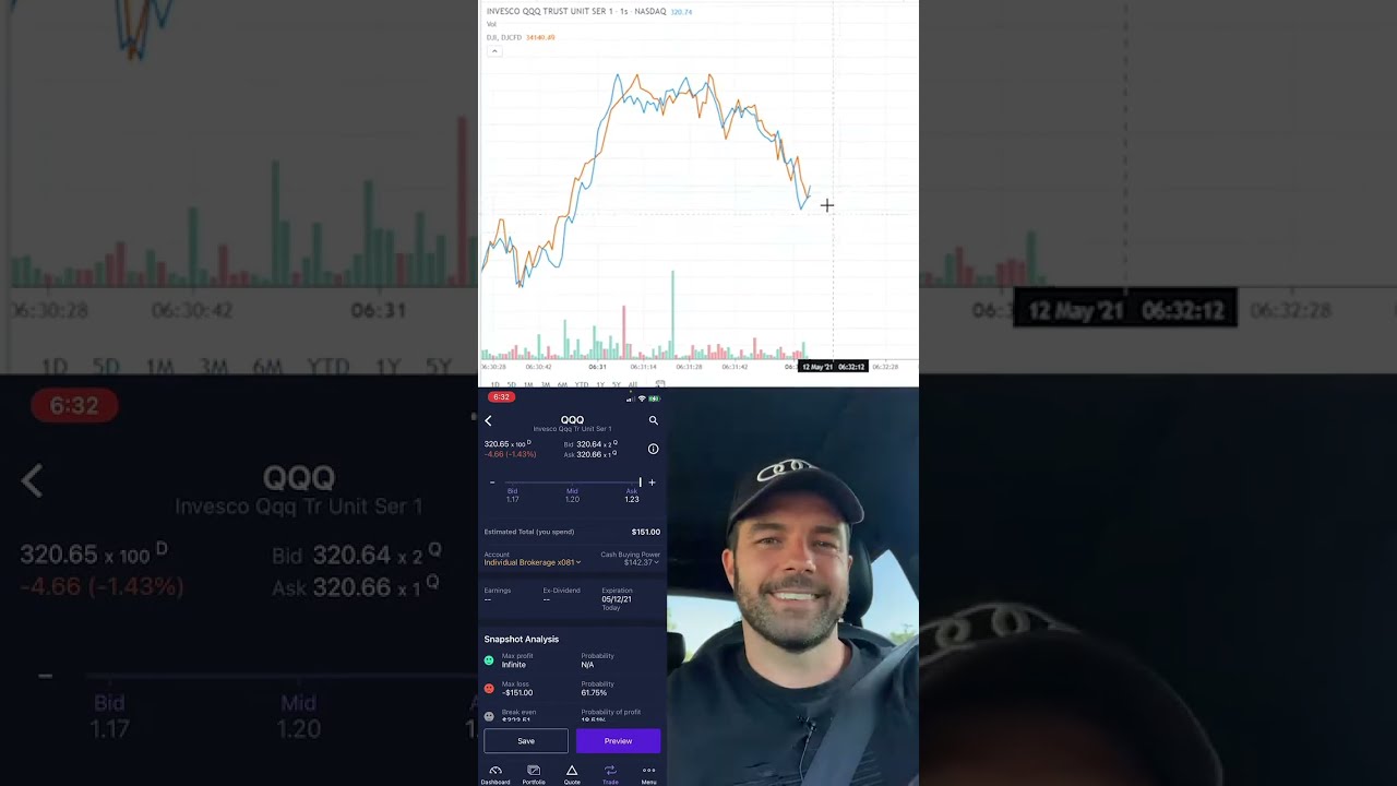 20 Minute Trader Master Class Review Another Scam YouTube