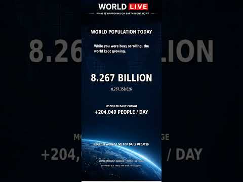 World Population Today | WORLD LIVE