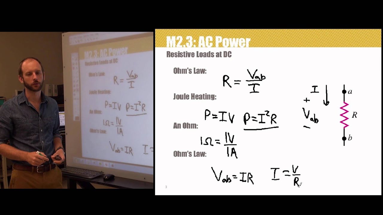 M2 P3 1