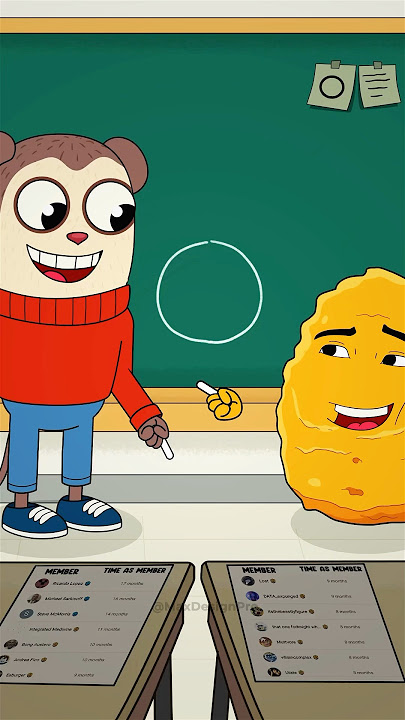 Friends Take On FUNNY Drawing Challenge