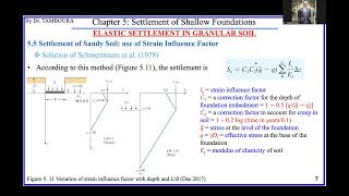 Foundation Engineering_Chapter 5: Settlement of Shallow Foundations (Part4)_Strain Influence Factor