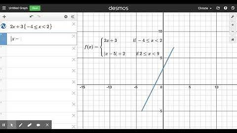 Desmos | Graphing Piecewise Functions