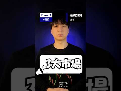 FX3大市場-ロンドン ニューヨーク 東京