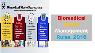 Biomedical Waste Management  || Biomedical Waste Management Rules 2016