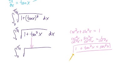 Find the length of the curve y=ln(secx) from x=0 to x=pi/4