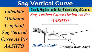 Minimum Length of Sag Vertical Curve For Adequate Stopping Sight Distance As Per AASHTO Guidelines