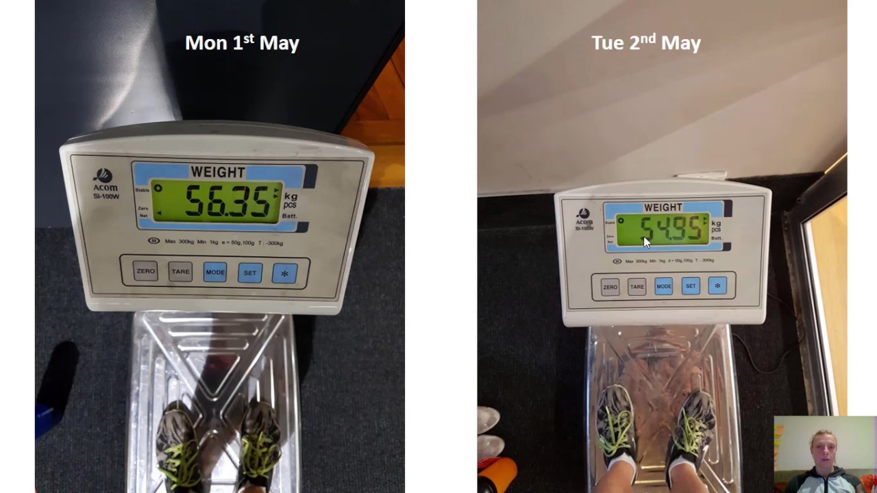 Prep with a Pro: Week 16