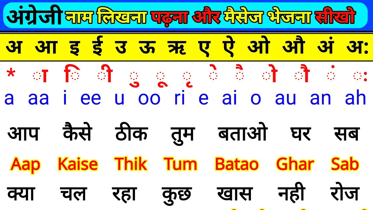 अंग्रेजी कैसे लिखे पढ़े | Angreji padhna kaise sikhe | How to read English | Write hindi in english 
