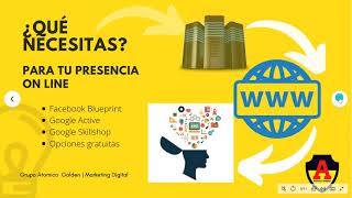 Ponencia Sobre Marketing Digital 2ABR