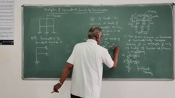 Analysis of Symmetrical Frames Kanis Method