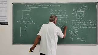 Analysis of Symmetrical Frames Kanis Method
