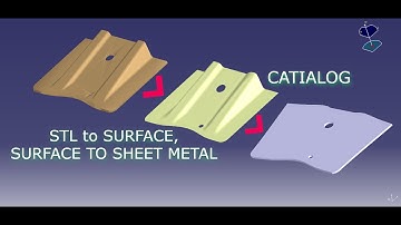 STL to Surface - Reverse Engineering