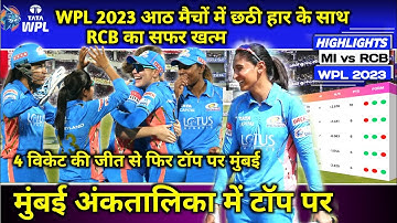 WPL 2023 Points Table | Mi vs Rcb Match Points Table Wpl 2023 Pointstable  Rcb vs Mi Highlights