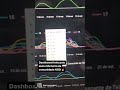 E esse Dashboard no data studio feito pelo aluno Michel lá da comunidade A Nova Ordem do Digital?