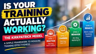 The Kirkpatrick Model Explained: How to Measure Training Effectiveness | L&D & Instructional Design