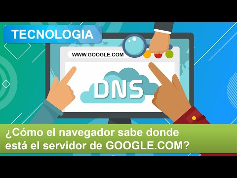 Vídeo: Què és el DNS explica en breu l'estructura jeràrquica del DNS?