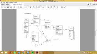 Famous STID 3014 DATABASE SYSTEM AND INFORMATION RETRIEVAL Profile