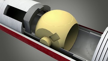 Weatherford TR1P Single-Trip Completion System