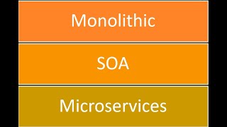 Monolithic Vs SOA Vs Microservices